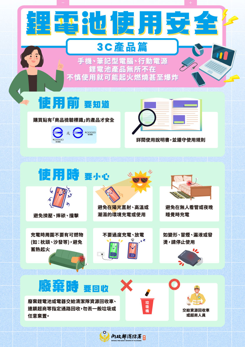 鋰電池